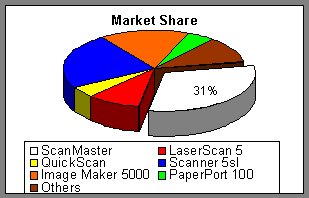 scanmaster can scanmaster can